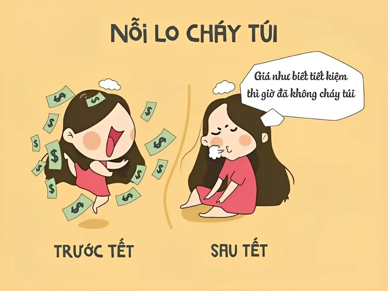 Ảnh tết meme dễ thương, mang đến không khí xuân ngập tràn tiếng cười.