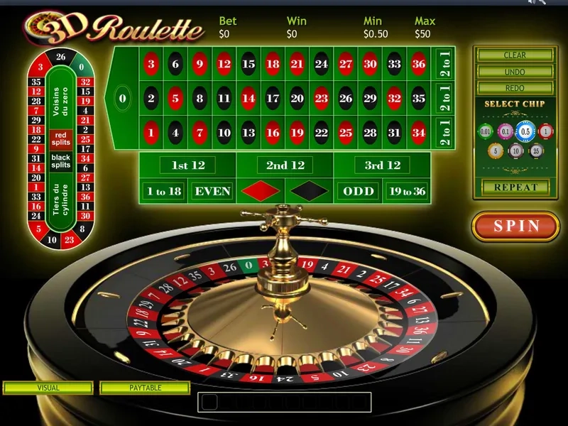 Cơ Hội Kiếm Lợi Nhuận Từ Roulette – Tại Sao Không Thử?