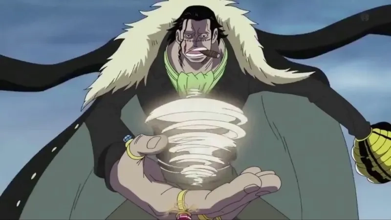 Dàn diễn viên Cast of Crocodile Dundee