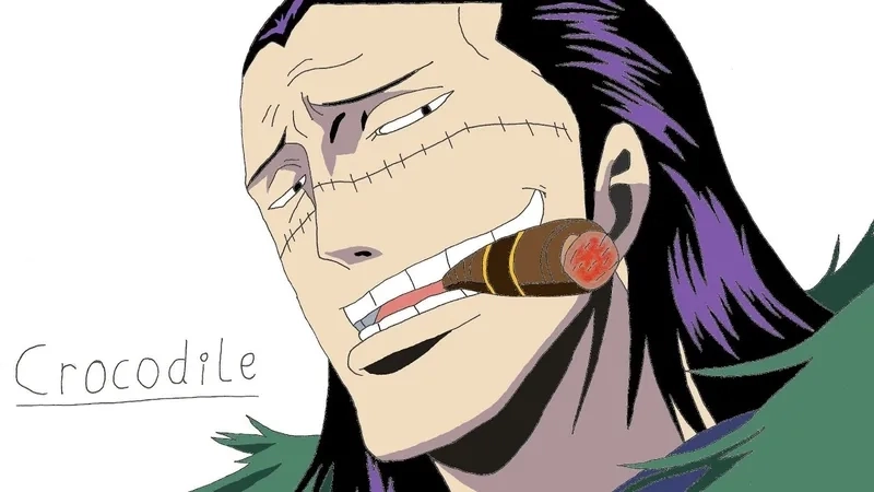 Top 5 Crocodile Movies nên xem