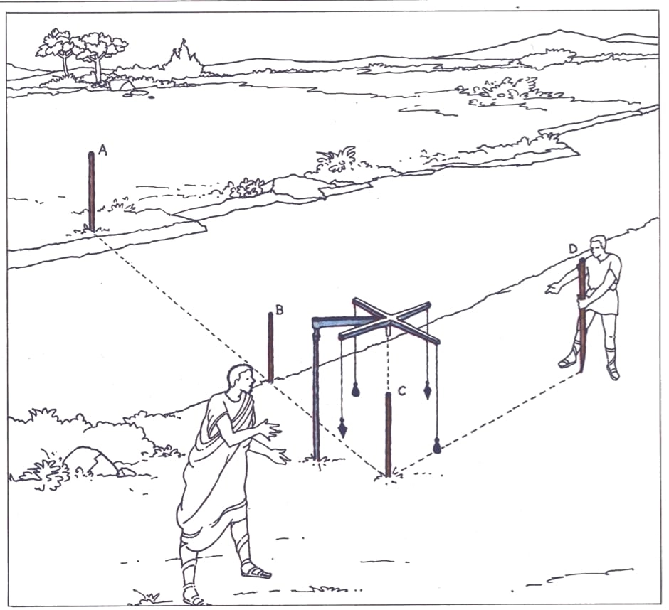 Kỹ sư La Mã sử dụng công cụ Groma để đo đạc địa giới và làm đường.