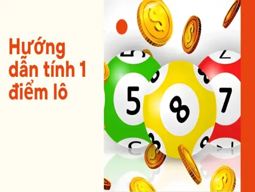 1 điểm lô bao nhiêu tiền? Cập nhật bảng giá mới nhất 2024