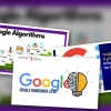 Tìm hiểu là gì thuật toán tìm kiếm Google và cách vận hành năm 2026
