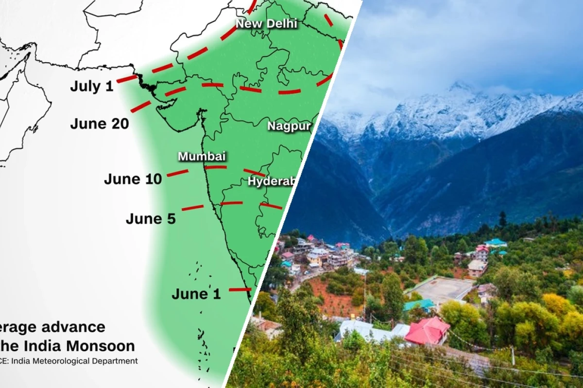 Comprehensive guide to seasonal weather India and travel planning for 2026