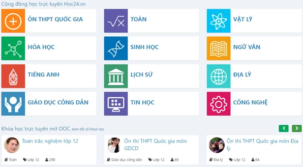 Ca dao tục ngữ về thời gian: Lời răn dạy từ ngàn xưa