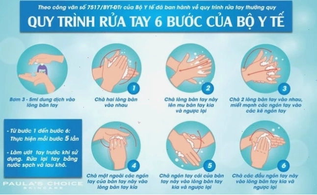 Các bước rửa tay là bước quan trọng để tẩy tế bào chết, giữ gìn vệ sinh da
