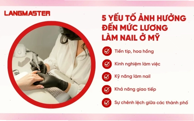 Cập nhật mức lương làm nail tại Mỹ