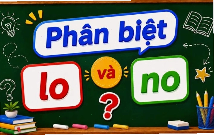 Minh họa phân biệt từ ngữ