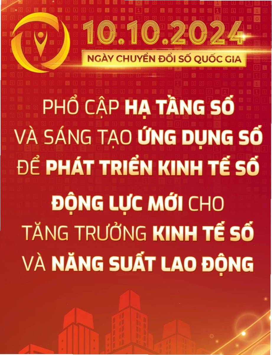 Ngày Chuyển đổi số quốc gia 10/10/2023