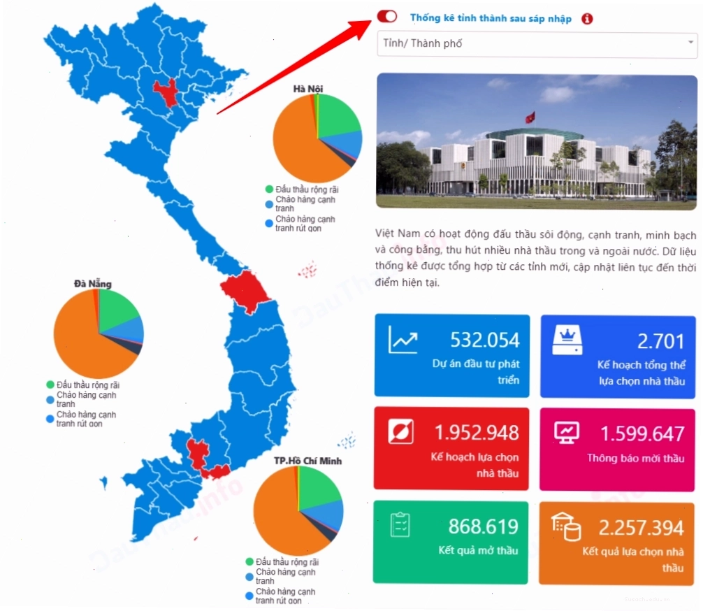 Phác thảo bản đồ Việt Nam với số lượng tỉnh thành dự kiến sau sáp nhập