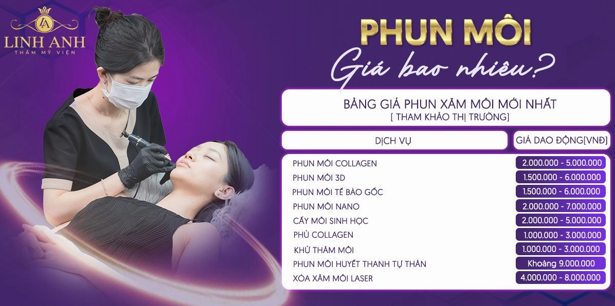 Xăm Môi Giá Bao Nhiêu Năm 2026? Tư Vấn Chi Tiết A-Z