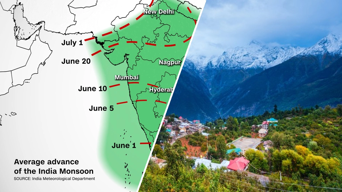 Comprehensive guide to seasonal weather India and travel planning for 2026