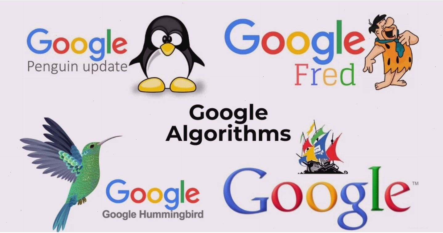Quy trình vận hành của bộ máy tìm kiếm Google