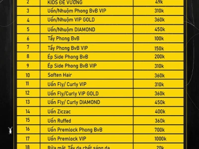 Duỗi tóc nam bao nhiêu tiền? Chi phí cập nhật 2026