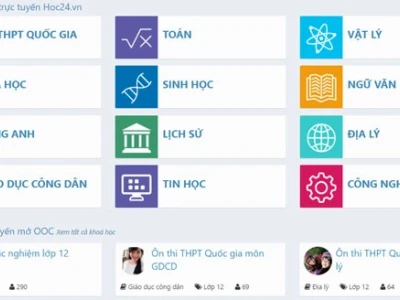 Khám phá thành tựu văn minh Đại Việt: Nền tảng rực rỡ của lịch sử dân tộc