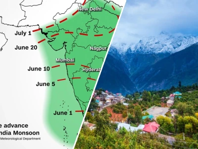 Comprehensive guide to seasonal weather India and travel planning for 2026